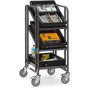 Fetra ESD-Eurokasten-Wagen mit offenem Rahmen, Ladefläche 410 x 610 mm