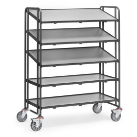 Fetra Eurokasten-Wagen mit Bodenplatten, Grey Edition