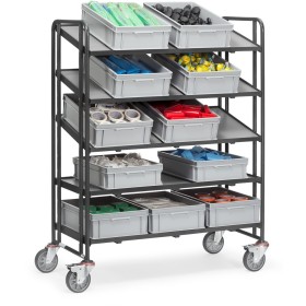 Fetra Eurokasten-Wagen mit Bodenplatten, Grey Edition