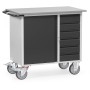 Fetra Werkstattwagen mit 1 Schrank, 6 Schubladen, Grey Edition,