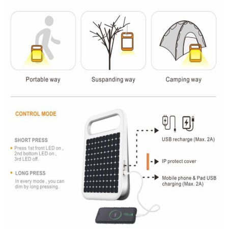 Tragbarer Solar-LED-Strahler - 4W - Powerbank + USB wiederaufladbar
