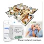 Dimmer LED WiFi Smart - TRIAC-System