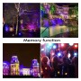 LED Flutlichtstrahler 50W SMART Wifi RGB+CCT - Dimmbar