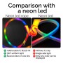 Neon-LED - RGB MAGIC SMART 360º - Pack 5M IP65 - Fernbedienung + APP