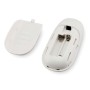 RF Controller für Einfarbige LED / CCT 4 Zonen