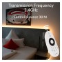 RF Controller für Einfarbige LED / CCT 4 Zonen