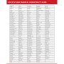 Doppel-IBC-Auffangpalette inkl. Gitterrost 1150L Wanne für Vierwegestapler