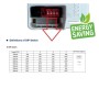 Driver Lifud – Dimmbar TRIAC – Für LED-Leuchten bis zu 30W – Kein Flimmern – Ausgang 9–42V DC 400–750mA