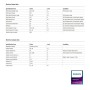 LED-Treiber - Philips XITANIUM - für dreiphasige Stromschiene XI 34W/a0,7-0,85A 40V DS 3CW 230V - 5 Jahre Garantie