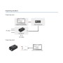 LED-Treiber MOSO 80W - Serie U5 - DALI-2 dimmbar und programmierbar - ENEC25 - 5 Jahre Garantie