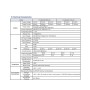 Lifud Treiber – Dimmbar 0–10V – Für LED-Leuchten bis 40W – Kein Flimmern – Ausgang 25–42V DC 800–1050mA