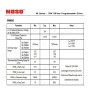 Treiber Dimmbarer programmierbarer MOSO X6-075M für LED euchten bis 75 W - 5 Jahre Garantie