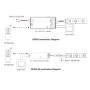 Digitale LED-Controller SPI für RGB + RGBW + RGBIC LED-Streifen - 2,4GHz - 5-24V