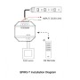 Digitale LED-Controller SPI für RGB + RGBW + RGBIC LED-Streifen - 2,4GHz - 5-24V