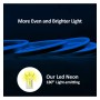 LED-Neon - 5 Meter - BLAU - 6mm LED - 12V - Schnitt 2,5cm