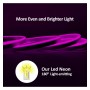 LED-Neon - 5 Meter - Lila - 6mm LED - 12V - Schnitt 2,5cm