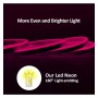 LED-Neon - 5 Meter - ROSA - 6mm LED - 12V - Schnitt 2,5cm