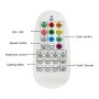 LED-RGB-Bandsteuerung 220V - 8W/M
