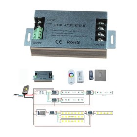 LED Stripe Verstärker RGB 350W 12V -24V