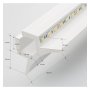 Polystyrol-Formteil - Doppelter Lichtbogen - für LED-Streifen - 2 Meter