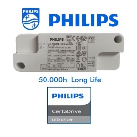 PACK 10stk. Panneau LED 62x62 40W Philips CertaDrive - UGR19 - CRI+90 - CCT