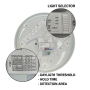 LED-Deckenleuchte - Radar-Detektor 24W - 20W - 16W - Bewegungssensor - 2700K+CCT - OSRAM-CHIP