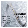 LED Wandleuchte Lineare - NEW WASHINGTON GRAU - 0.44m - 0.94m - 1.44m - 1.94m - IP54- Dimmbar