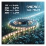 Linearlampe Pendelleuchte - MÜNCHEN MINI SILBER - 0.44m - 0.94m - 1.44m - 1.94m - IP54 - Dimmbar