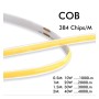 Linearlampe Pendelleuchte - OSLO DOUBLE - 0.50m - 1m - 1.50m - 2m - IP20