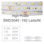 Linearlampe Pendelleuchte LED - RICHARD Patinagrün - 0,5 m - 1m - 1,5m - 2m - Dimmbar