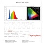 Linearlampe Pendelleuchte LED - RICHARD Patinagrün - 0,5 m - 1m - 1,5m - 2m - Dimmbar