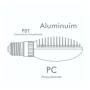 LED Lampe 36W BRIDGELUX E27 - 167Lm - High Strength