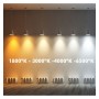 LED Lampe 40W E27 High Strength