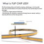 LED COB Streifen 220V | CUSTOM CUT | 840 LED/m | 50m | FLIP CHIP | 1500Lm |16W/M | CRI90 | IP67 | Schneiden 10cm