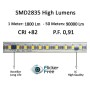 LED Streifen 220V| FLICKER FREE |CUSTOM CUT |120 LED/m|50M|SMD2835 |1800Lm/M| 14W/M | IP67 | Sie alle 10cm