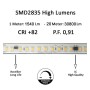 LED-Streifen 220V | 120xLED/m | 20m | SMD2835 | 1450Lm/M | 14W/M | IP67 | Schneiden Sie alle 10cm