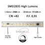 LED-Streifen 220V | 140xLED/m | 20m | SMD2835 | 2566Lm/M| 19W/M | IP67 | Schneiden Sie alle 10 cm