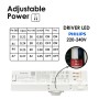 LED Strahler 40W - 38W - 36W ODENSE Weiss PHILIPS Driver 3-Phasen Schienensystem - CRI+92