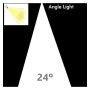 Einbau-LED 6W - 9W - 12W - LUMIS - Bridgelux-Chip - UGR11 - 3CCT - CRI +92 - Austauschbare Front