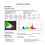 LED Downlight 15W - CHROM - QUADRATISCH - CRI+92 - UGR13