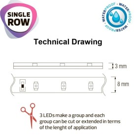 5m LED-Streifen REN Rot 12V DC IP65 Wasserdicht