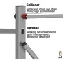 Alu Gelenk-Fahrgerüst ( Klappbar )  5 und 7 Meter