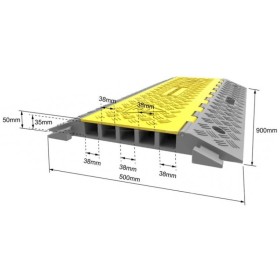 KABELBRÜCKE 5-KANÄLE