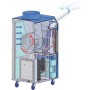 EVOITALY KLIMAGERÄT 21'000 BTU