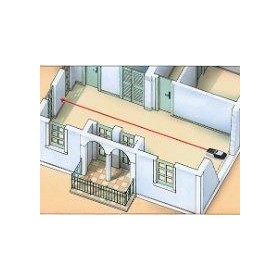 MeterMaster Plus – Auslaufmodell