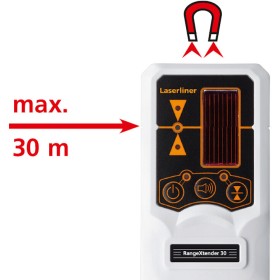 RangeXtender RX30, Demomodell