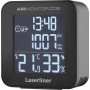 AirMonitor CO2