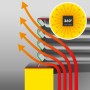 Multi-Airhandler 18 kW TAC XT 18 – Kombinierter Luftreiniger & Heizmodul für Grossräume
