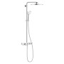 GROHE Euphoria SmartControl System 310 Duo