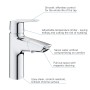 GROHE Start Einhand-Waschtischbatterie, 1/2" M-Size, herausziehbarer Auslauf
